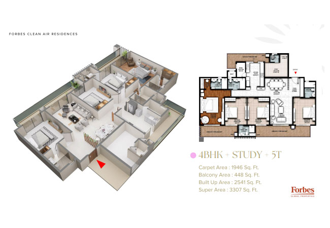 
Forbes Noida Extension  